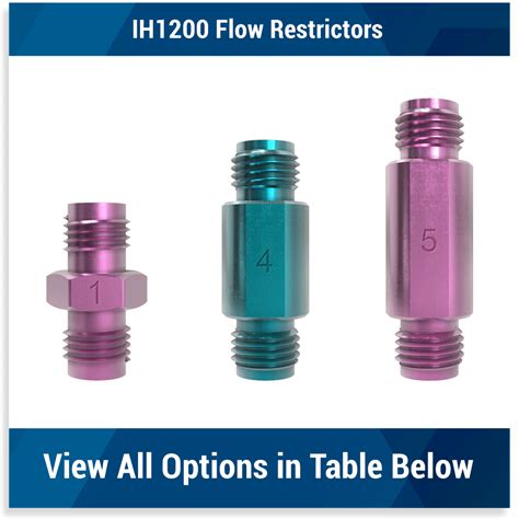 Ih1200 Flow Restrictor Entech Instruments