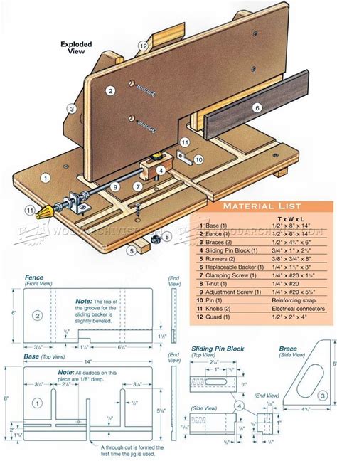28 Adjustable Box Joint Jig Joinery Tips Jigs And Techniques Box