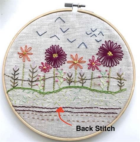 10 Easy Embroidery Stitches To Embellish Your Projects Create Whimsy