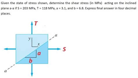 Solved Given The State Of Stress Shown Determine The Shear