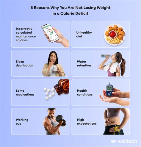 Why Am I Not Losing Weight In A Calorie Deficit 8 Reasons Explained