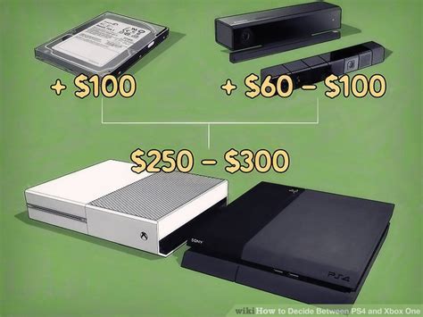 How To Decide Between Ps4 And Xbox One 10 Steps With Pictures