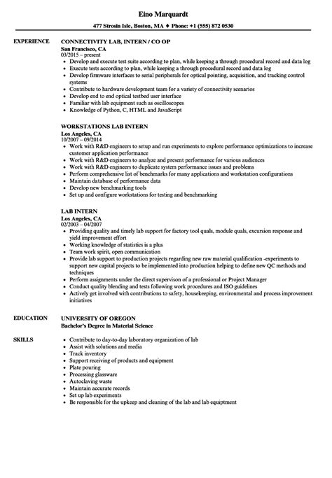 Struggling to write a cv when you have no work experience? Medical intern application cv sample