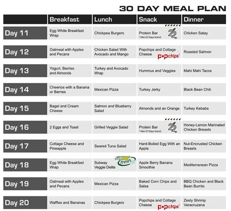 Printable 30 Day Heart Healthy Meal Plan Pdf Food Recipe Story