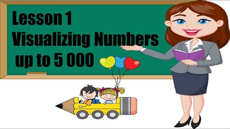 Visualizing Numbers Up To 5000 Worksheet