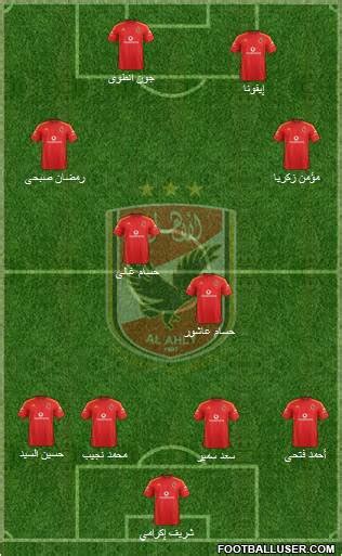 شريف اكرامي ووالده هما العقل المدبر لـ #رمضان_صبحي من برنامج #في_الاستاد مع كريم خطاب تابعونا هنا. All Al-Ahly Sporting Club (Egypt) Football Formations ...