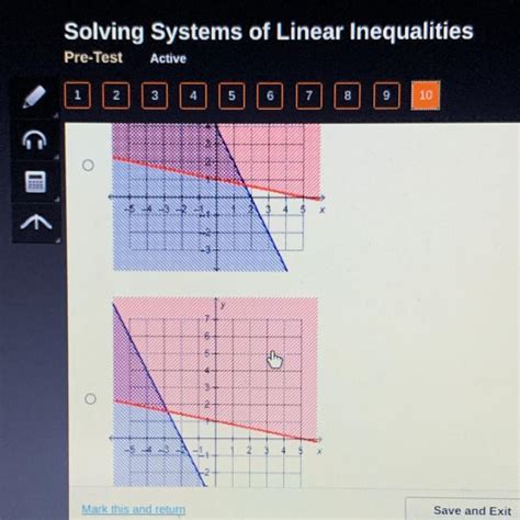 Which Graph Shows The Solution To The System Of Linear Inequalities X Y Y