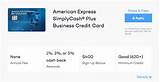 Photos of American Express Simplycash Business Credit Card