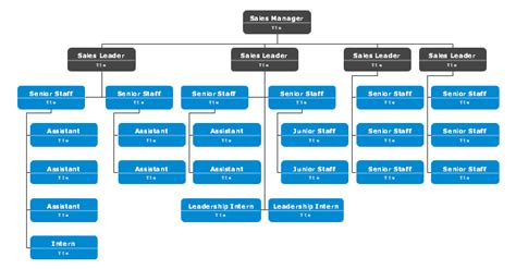 This program is setup for transient people. Try this sales division org chart template to nicely ...