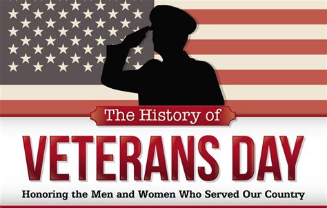 The History Of Veterans Day Military Spouse