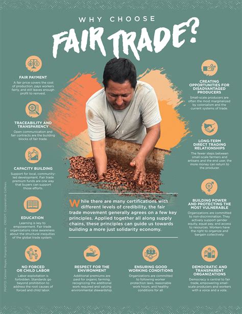 Reference Guide To Fair Trade And Worker Justice Certifications Fair