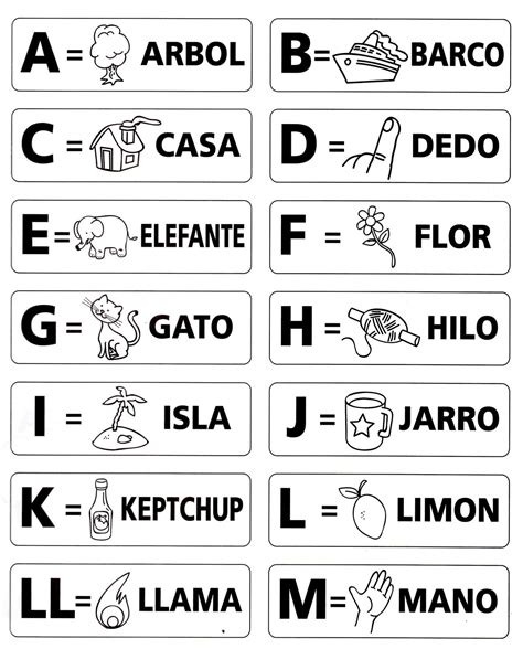 Alfabeto 4 Tipos De Letras Para Imprimir Ilustrado Espa Ol