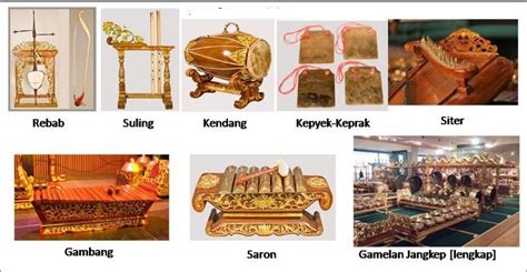 Kolintang adalah alat musik tradisional asli daerah minahasa sulawesi utara. Lengkap Alat Musik Tradisional Indonesia dan Asal ...