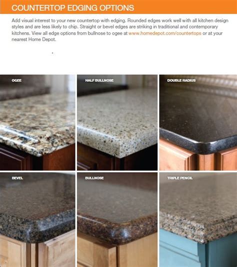 Granite Kitchen Countertop Edge Options Things In The Kitchen