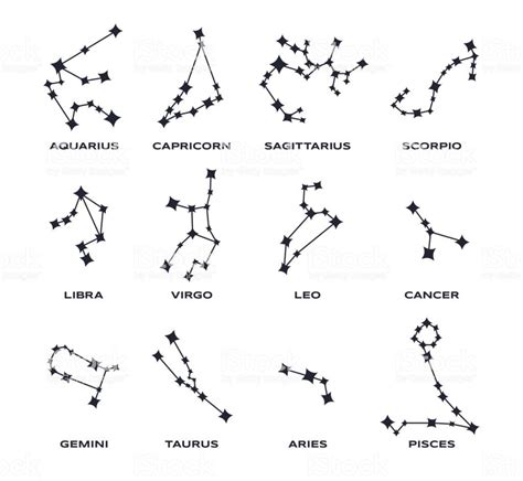 Star Signs Constellations🌌 Star Signs Star Constellation Tattoo