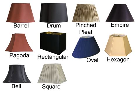 As The Curtain Hangs How To Pick The Right Lamp Shade