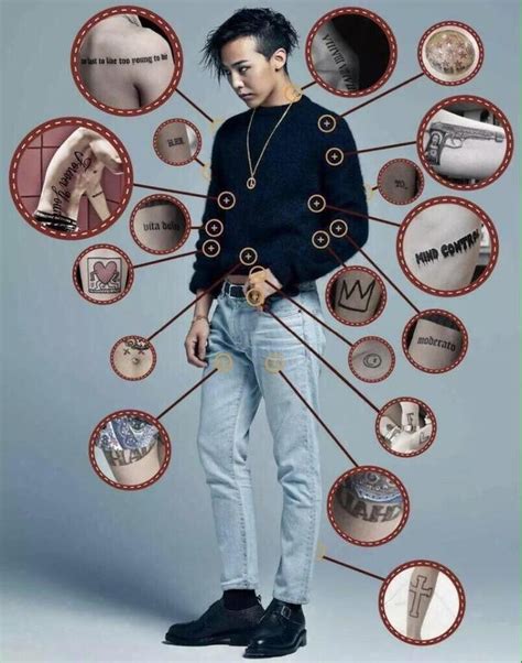 Here are the meaning of g dragon's 15 tattoo. BIGBANG權志龍，從權志龍的紋身解讀GD不可抗拒的魅力! - 壹讀