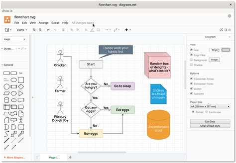 Activity Diagram Electricgilit