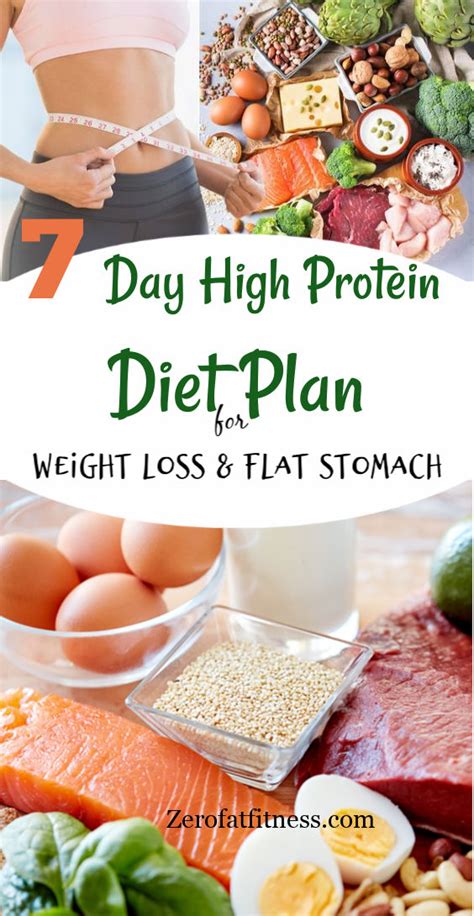 Did you know that your organs, tissues, muscles and hormones are all made from proteins? 7 Day High Protein Diet Plan for Weight Loss and Flat Stomach