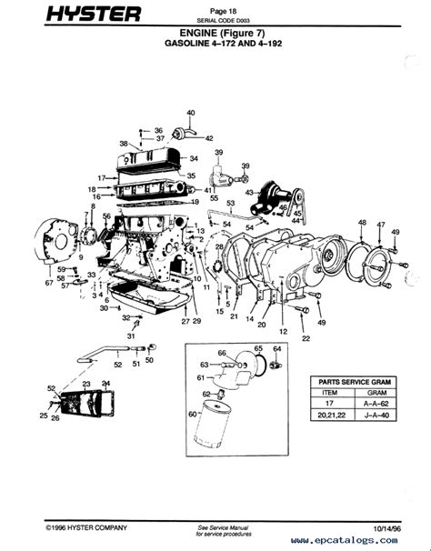 Hyster Challenger H30405060h Forklifts Service Manuals Pdf