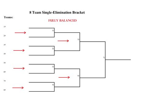 8 Team Double Elimination Printable Tournament Bracket Printable 12 Gambaran