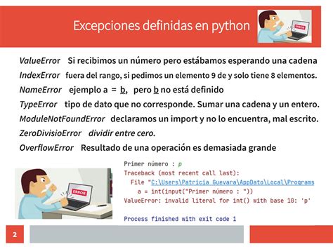 Solution Guia De Como Manejar Errores Y Excepciones En Python Studypool
