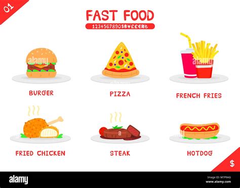 Types Of Junk Food Names What Is Junk Food And Its Examples