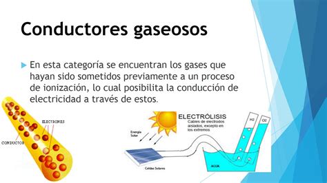 Conductores Electricos Youtube