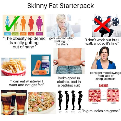 Skinny fat is here (self.skinnyfat). Holy crap everyone on reddit might touch a weight and get too big! : fitnesscirclejerk