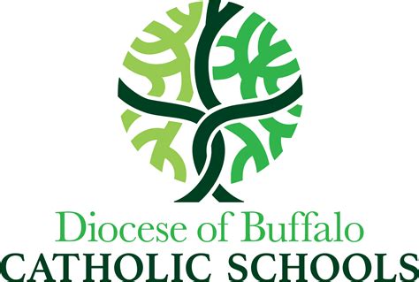 Catholic High School Application For Admission