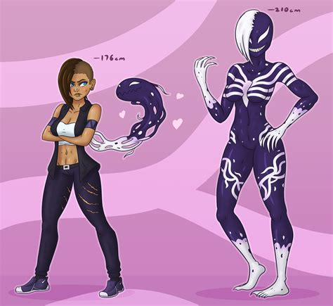 Virus Size Comparison By Saydousartcorner On Deviantart Venom Comics