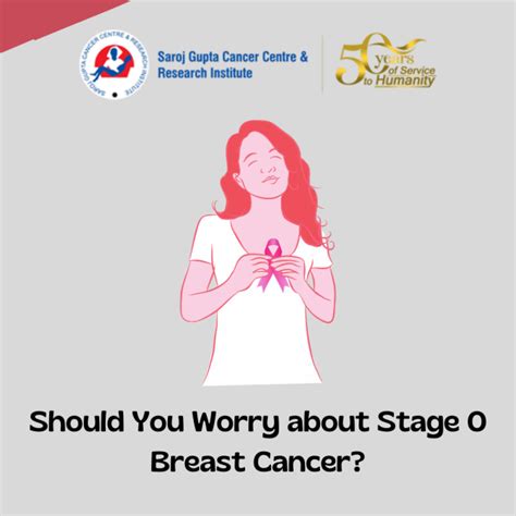 Should You Worry About Stage 0 Breast Cancer