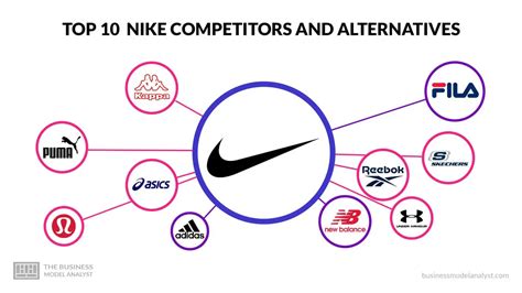 Top 10 Nike Competitors And Alternatives 2024