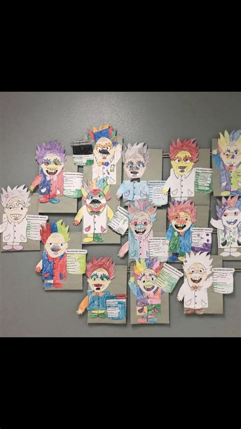 Pin By Katy Guerre On Third Grade Bulletin Board Ideas Third Grade