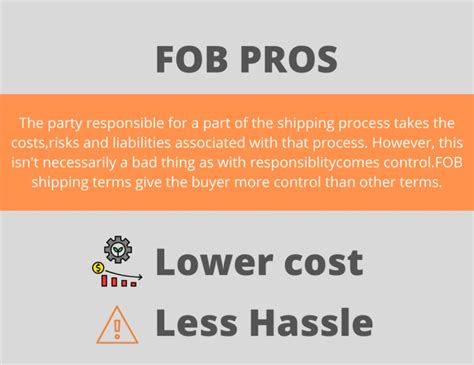 Fob In Shipping Complete Guide Meaning Cost Vs Other Incoterms