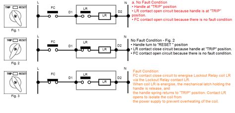 Understanding relays & wiring diagrams. Lockout Relay Working Function 86 | Electrical4u