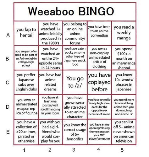 Image 548849 Custom Bingo Cards Know Your Meme