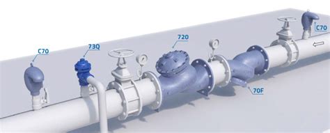 How Does A Pressure Relief Valve Work Bermad