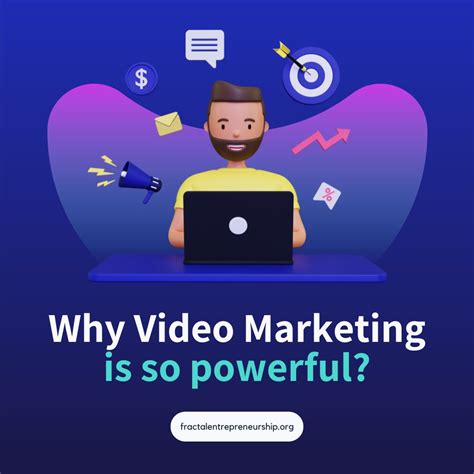 Why Video Marketing Is So Powerful Fractal Entrepreneurship