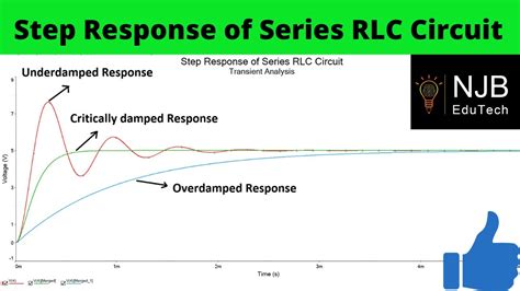 Step Response Of Series Rlc Circuit Simulation Using Multisim 2020