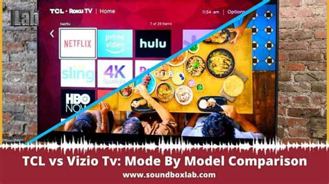 Tcl Vs Vizio Tv Mode By Model Comparison