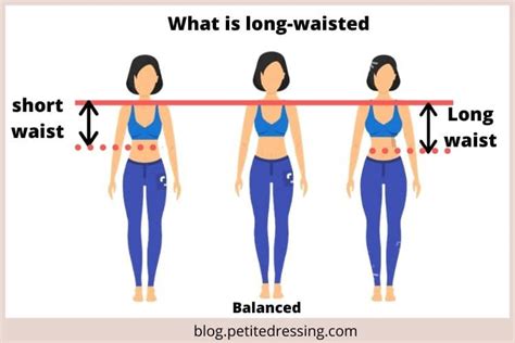 How To Dress If You Have A Long Waist A Comprehensive Guide