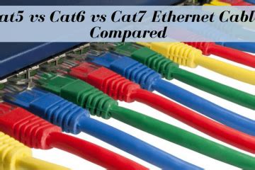 More on cat6 vs cat7 structure: Flat Vs Round Ethernet Cable: What is the Main Difference?