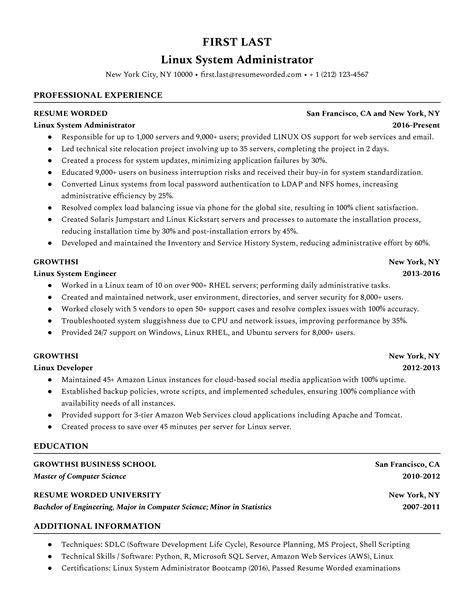 Network Administrator Resume Examples For Worded Job Description Template Sample