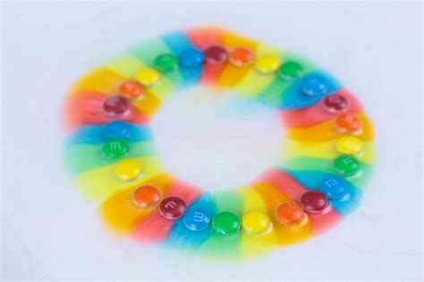 Mandm Candy Rainbow Science Experiment For Kids