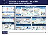Technology Insurance Group