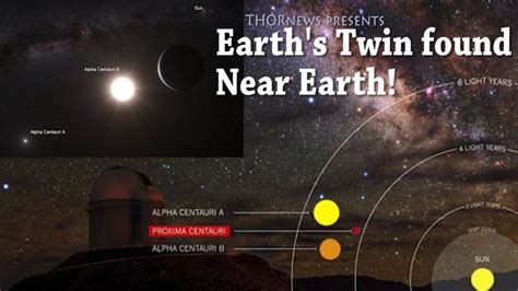 Twin Earth Discovered Near Our Solar System Youtube