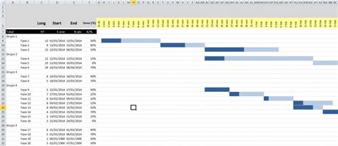 Como Hacer Un Diagrama De Gantt En Excel De Manera Fácil