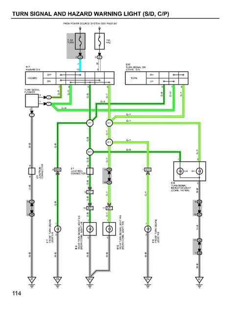 Toyota Camry Electrical Wiring Diagram