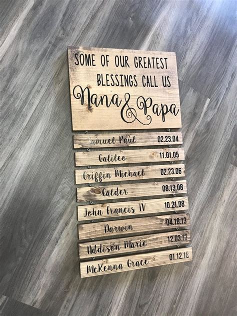 Grandparents Sign With Names Grandchildren Sign With Name Etsy In